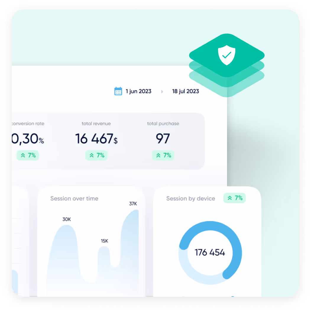 reliable data google looker studio
