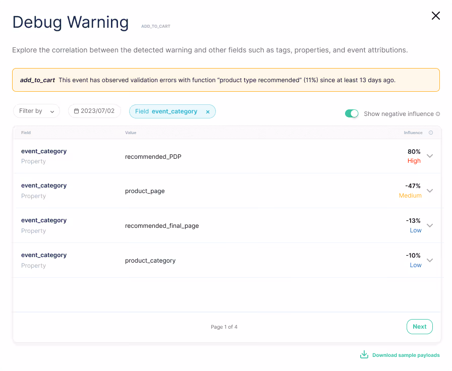 Example of how you can see the negative influence in the warnings spotted by Trackingplan