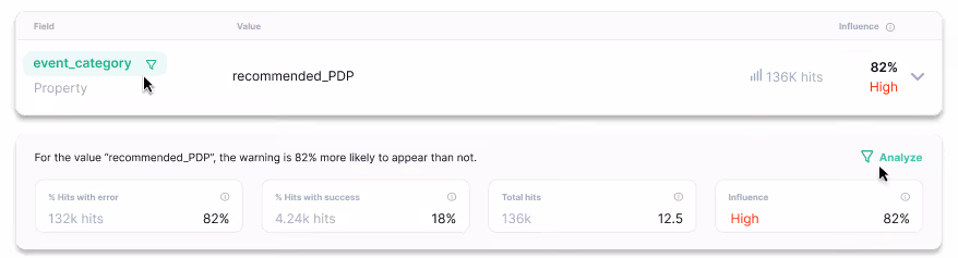 Image showing how, by clicking on “analyze”, you’ll be able to filter for that specific value.